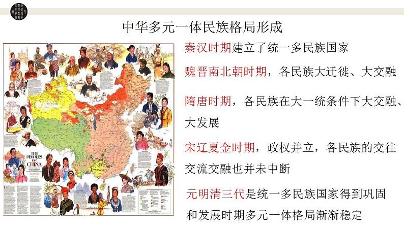 2022-2023学年高中历史统编版(2019)选择性必修一第13课 当代中国的民族政策 课件01