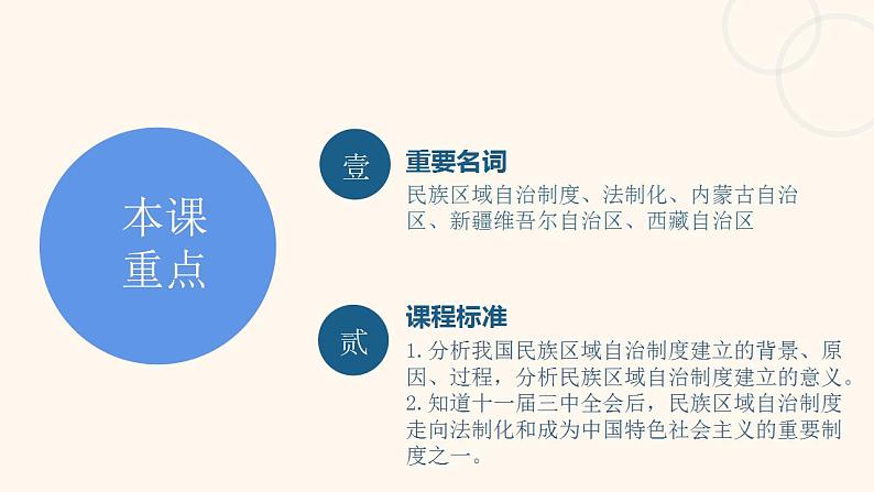2022-2023学年高中历史统编版(2019)选择性必修一第13课 当代中国的民族政策 课件05