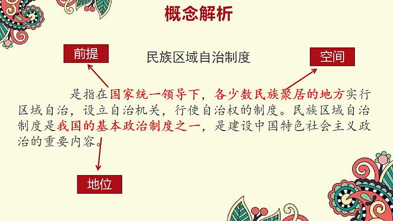 2022-2023学年高中历史统编版(2019)选择性必修一第13课 当代中国的民族政策 课件06