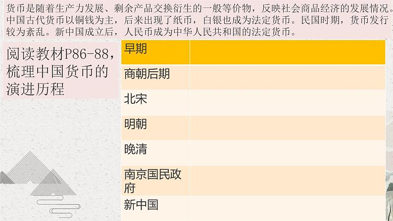 2022-2023学年高中历史统编版(2019)选择性必修一第15课 货币的使用与世界货币体系的形成 课件04