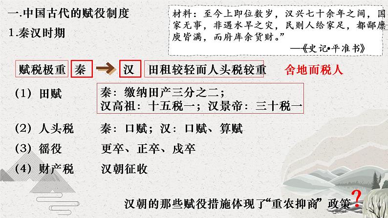 2022-2023学年高中历史统编版(2019)选择性必修一第16课 中国赋税制度的演变 课件第6页