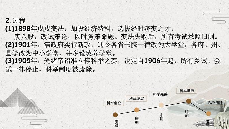 2022-2023学年高中历史统编版(2019)选择性必修一第7课 近代以来中国的官员选拔与管理 课件第6页