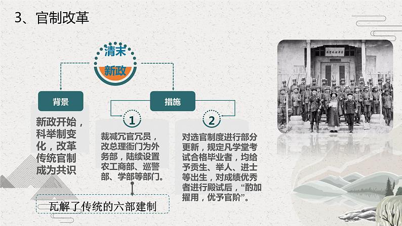 2022-2023学年高中历史统编版(2019)选择性必修一第7课 近代以来中国的官员选拔与管理 课件第7页