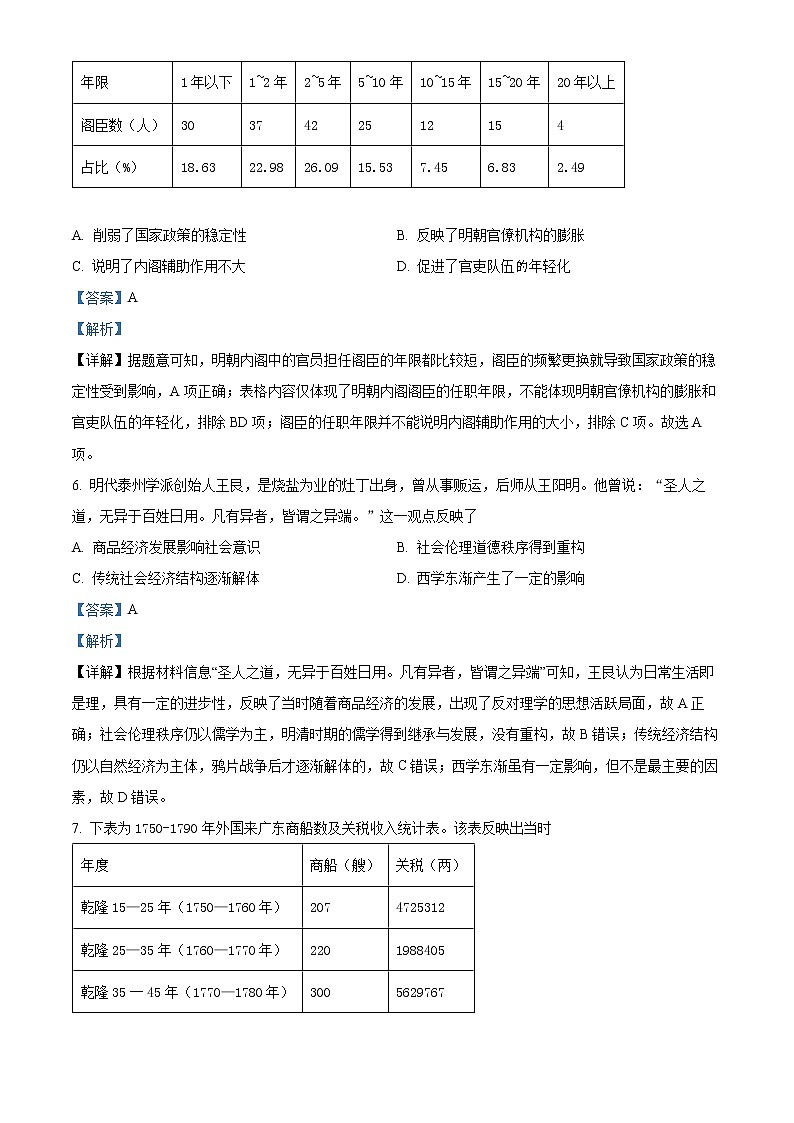 2023张掖高台县一中高三上学期期中考试历史试题含解析03
