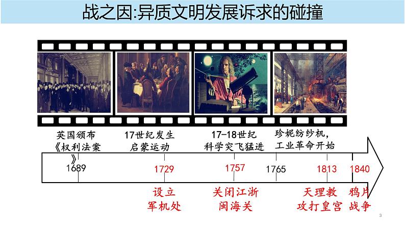 第16课两次鸦片战争课件高中历史统编版必修中外历史纲要上册 (2)第3页