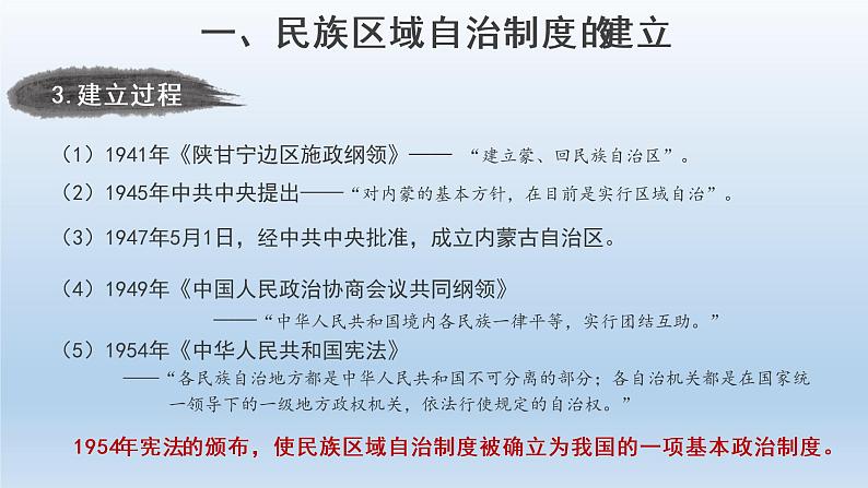 2022-2023学年高中历史统编版(2019)选择性必修一第13课 当代中国的民族政策 课件第8页