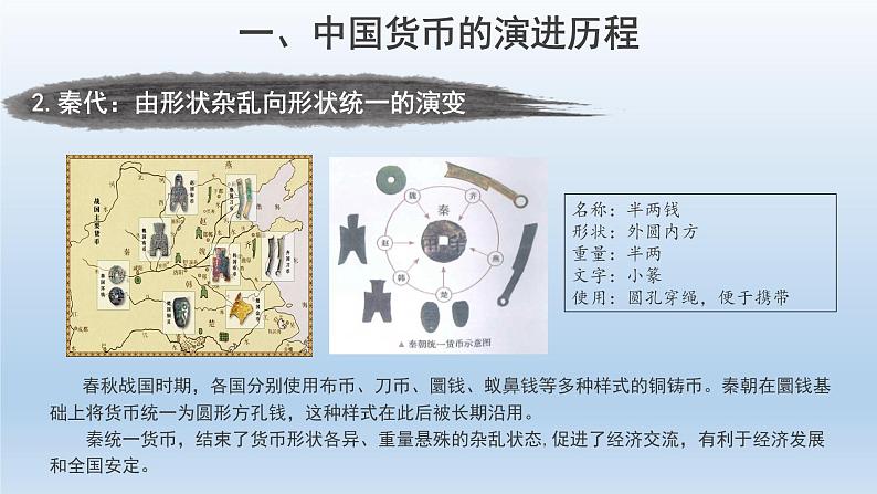 2022-2023学年高中历史统编版(2019)选择性必修一第15课 货币的使用与世界货币体系的形成 课件第5页