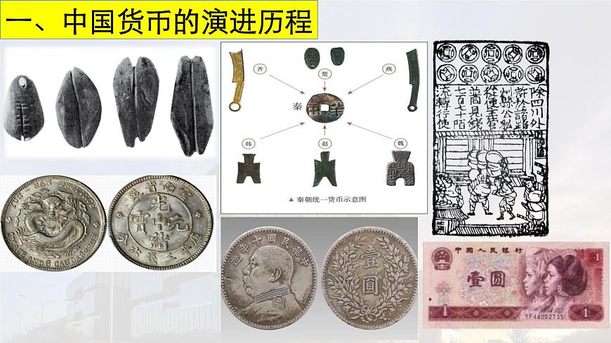 2022-2023學年高中歷史統(tǒng)編版(2019)選擇性必修一第15課 貨幣的使用與世界貨幣體系的形成 課件第2頁