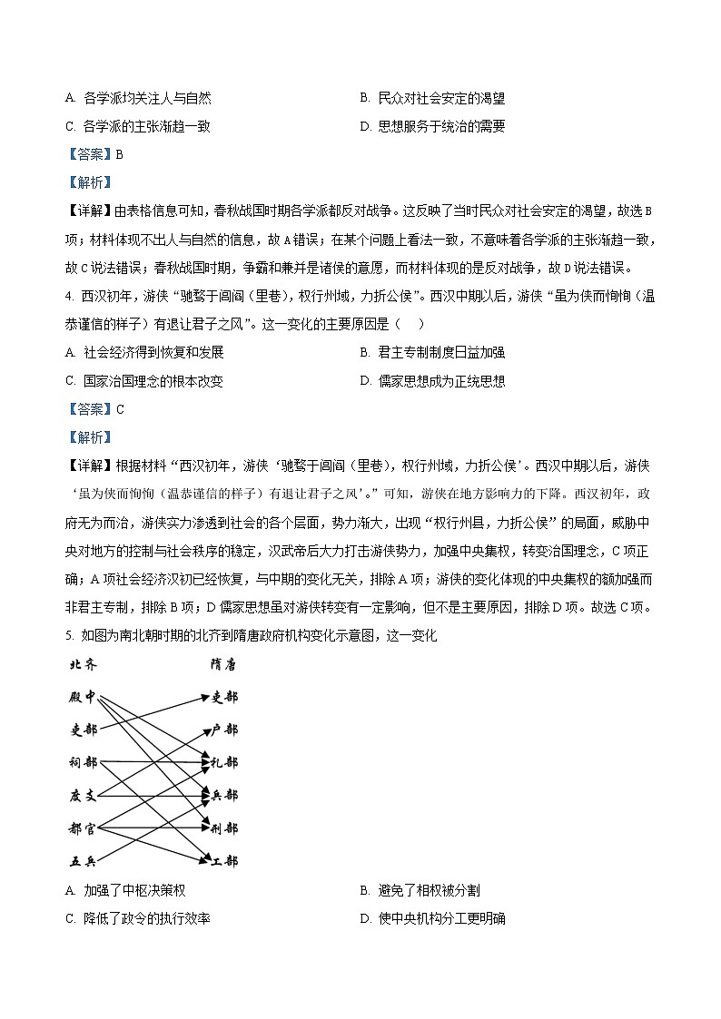 湖北省部分重点中学2022-2023学年高三10月联考历史试题含答案第2页