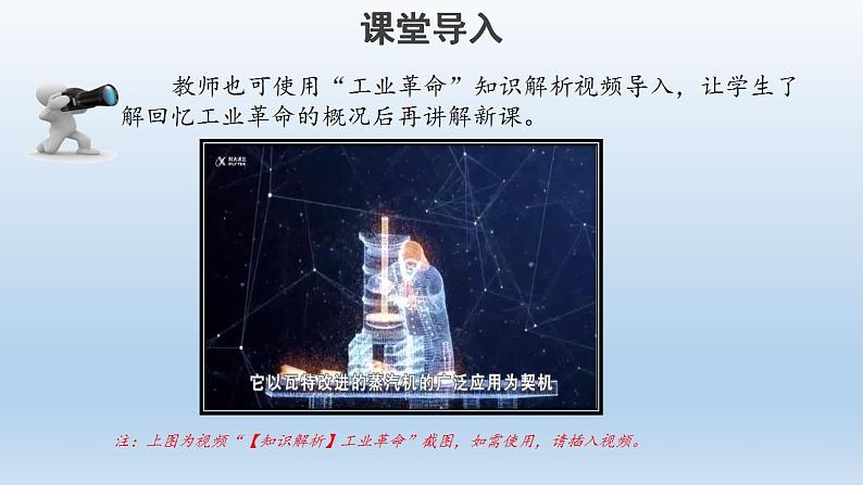 第5课 工业革命与工厂制度 课件--2021-2022学年高中历史统编版(2019)选择性必修二经济与社会生活第3页