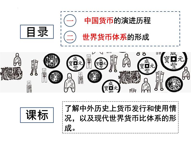 第15课 货币的使用与世界货币体系的形成 课件--2022-2023学年高中历史统编版(2019)选择性必修一国家制度与社会治理02