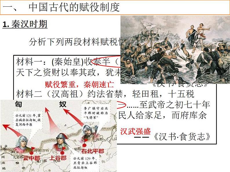 第16课 中国赋税制度的演变 课件--2022-2023学年高中历史统编版(2019)选择性必修一04