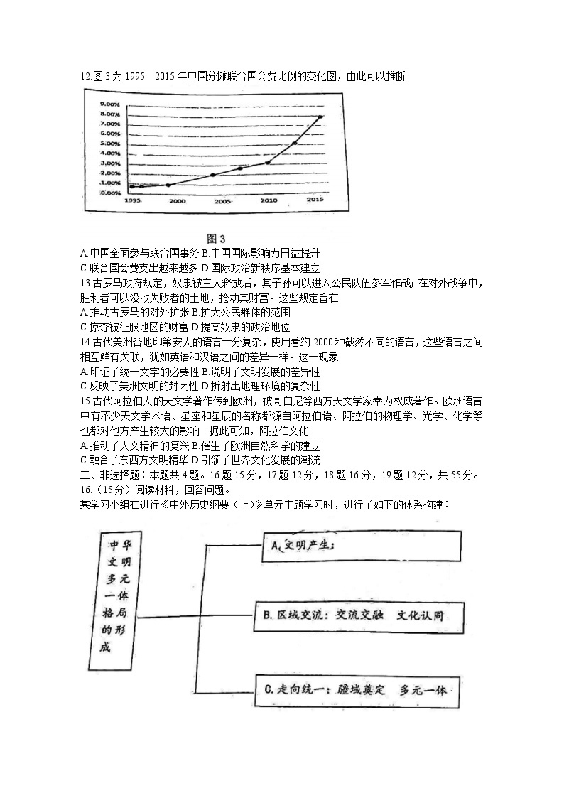 山东省潍坊市五县市联考2023届高三历史上学期10月质量监测试题（Word版附答案）03