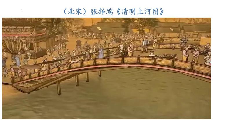 2022-2023学年统编版(2019)高中历史必修中外历史纲要上册第11课 辽宋夏金元的经济与社会 课件第2页