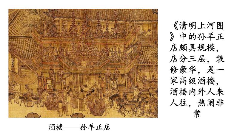 2022-2023学年统编版(2019)高中历史必修中外历史纲要上册第11课 辽宋夏金元的经济与社会 课件第3页