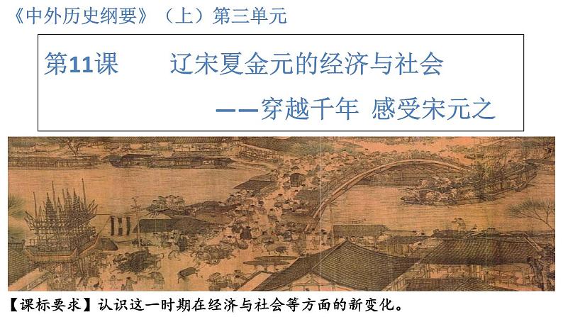 2022-2023学年统编版(2019)高中历史必修中外历史纲要上册第11课 辽宋夏金元的经济与社会 课件第4页