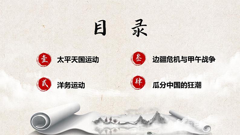 2022-2023学年高中历史统编版(2019)必修中外历史纲要上册第17课《国家出路的探索与列强侵略的加剧》课件第2页