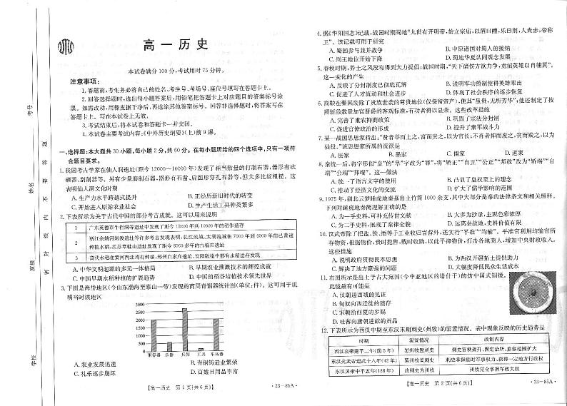 广东省2022-2023学年高一上学期10月联考历史试题PDF版无答案第1页