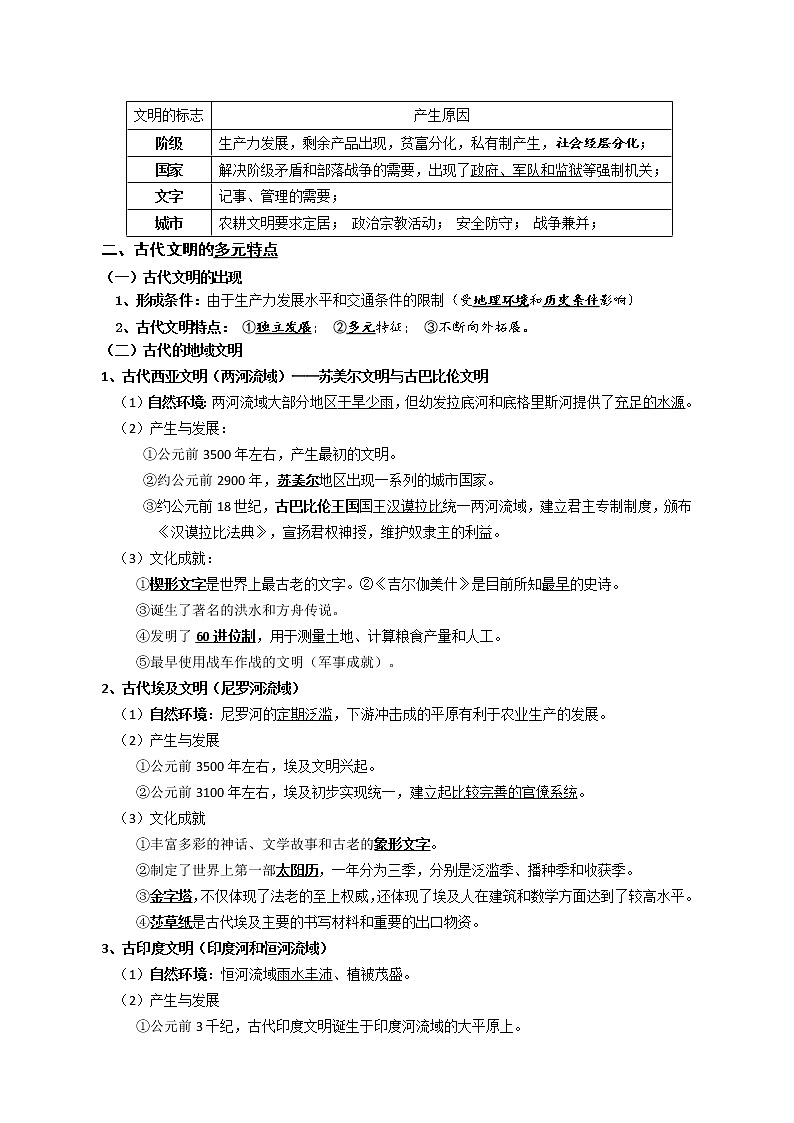 复习学案:全册知识要点分课时复习--2021-2022学年高中历史统编版《中外历史纲要》(下)第2页