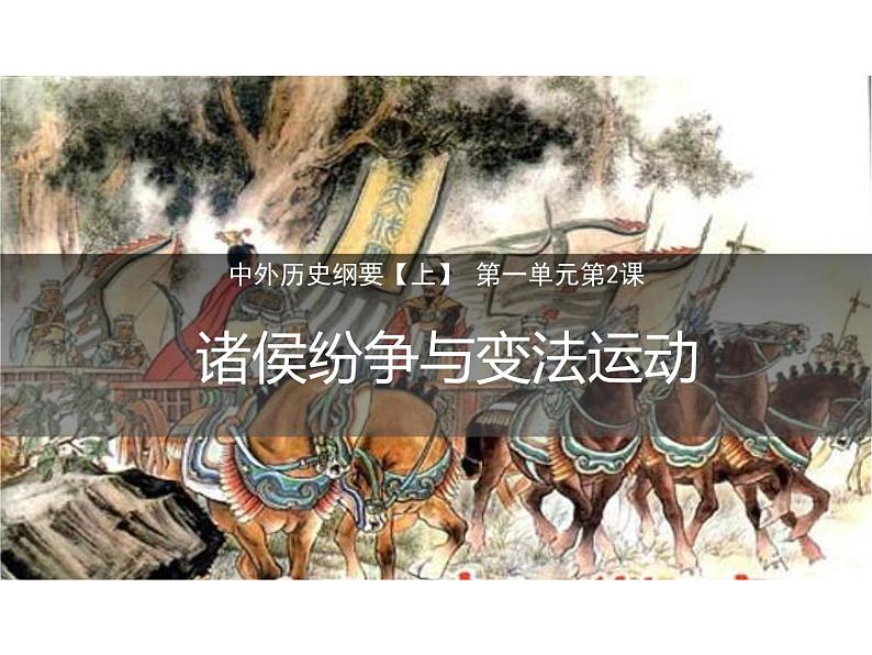 第2课 诸侯纷争与变法运动 课件第1页