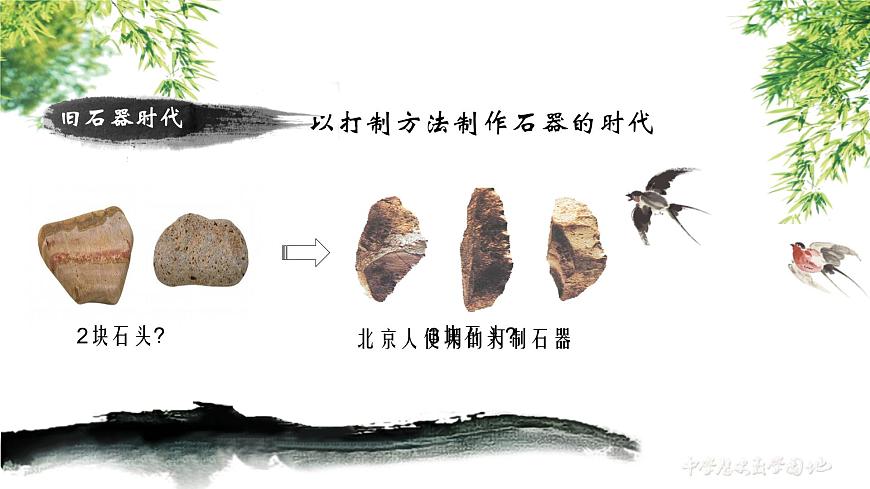 第1課 中華文明的起源與早期國(guó)家 課件第5頁(yè)