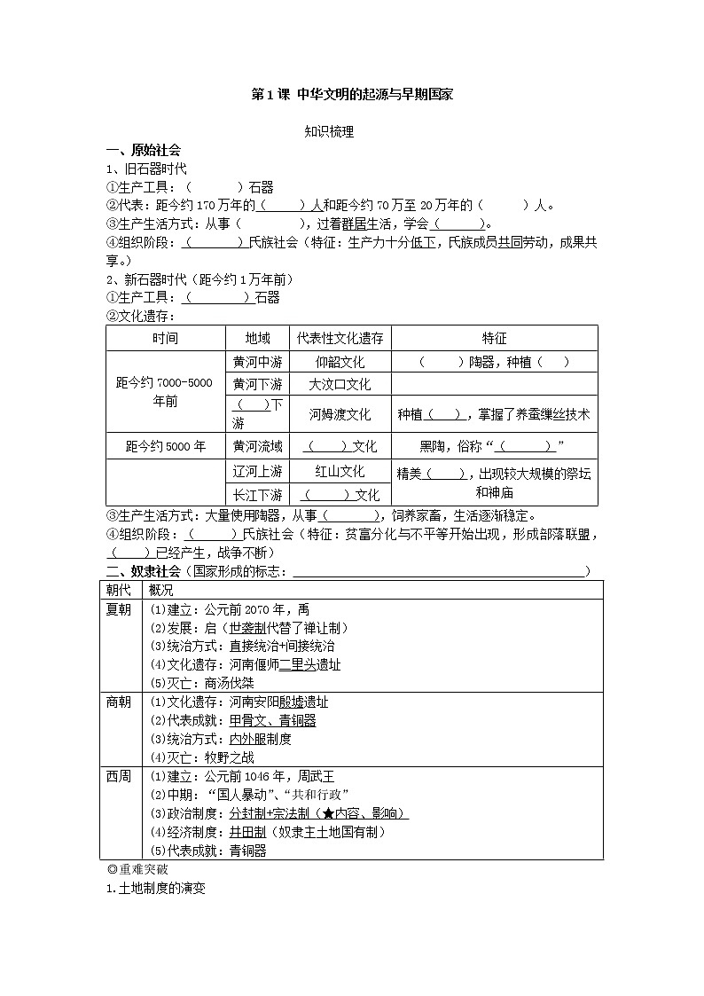 第1课 中华文明的起源与早期国家(导学案)第1页