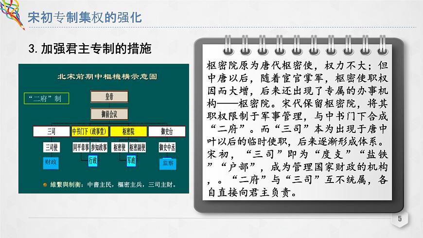 第9課 兩宋的政治和軍事 課件第5頁