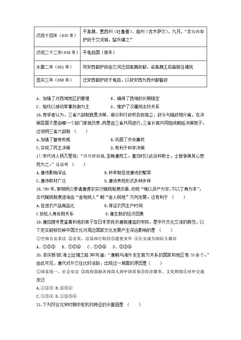 吉林省吉林市永吉县第四中学2022-2023学年高一上学期期中考试历史试题第3页