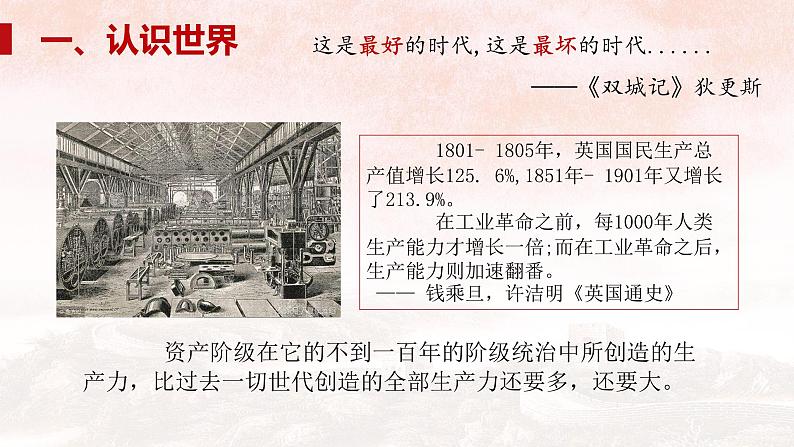 第11课 马克思主义的诞生与传播 课件第4页