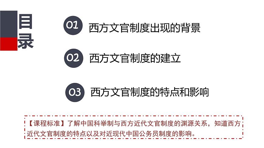 第6課 西方的文官制度 課件第3頁