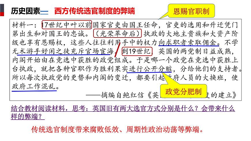 第6課 西方的文官制度 課件第6頁