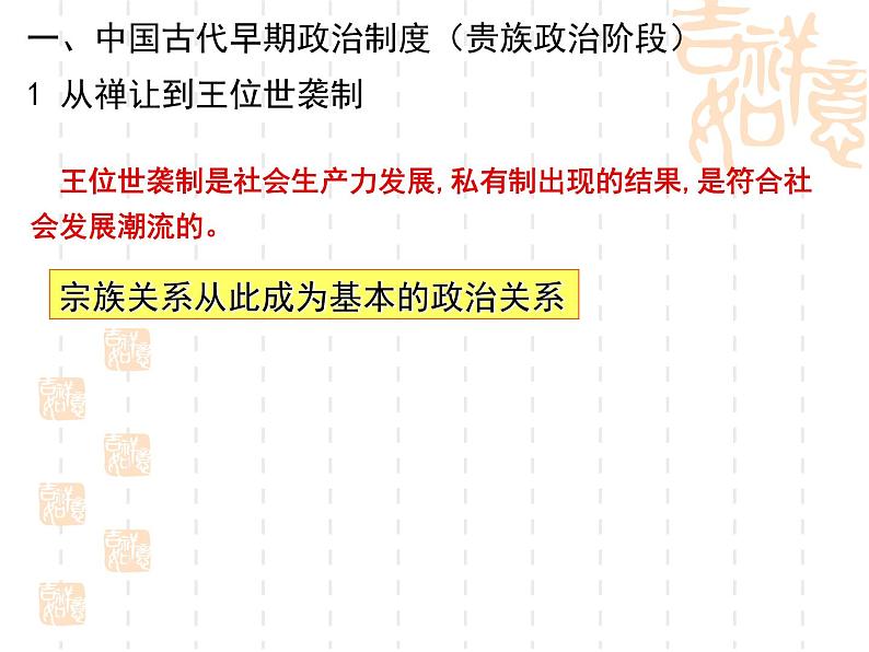 第1课 中国古代政治制度的形成与发展 课件06