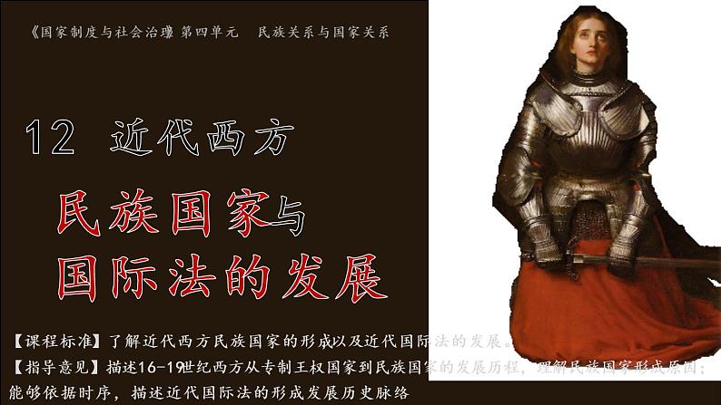 第12课 近代西方民族国家与国家法的发展 课件第1页