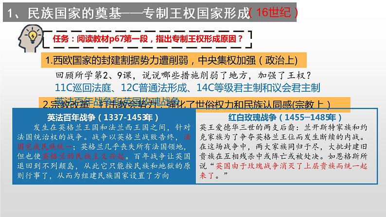 第12课 近代西方民族国家与国家法的发展 课件第4页
