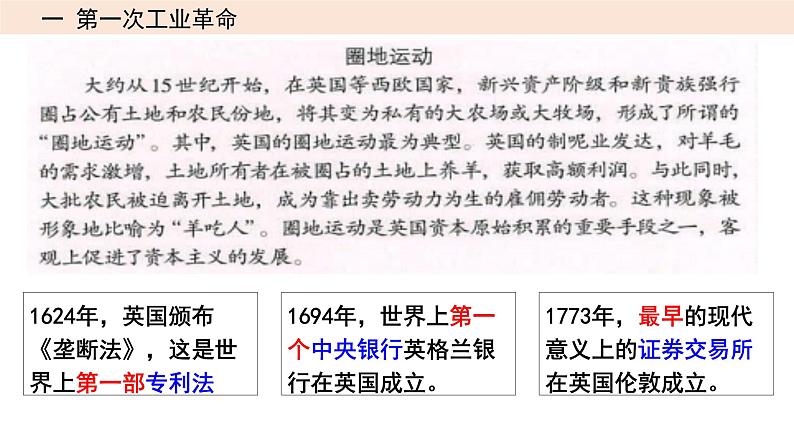 2023届高三统编版(2019)历史一轮复习第20讲 影响世界的工业革命课件第4页