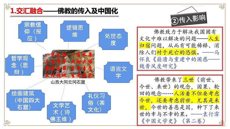 2022-2023学年统编版(2019)高中历史选择性必修3 第2课中华文化的世界意义 课件第8页