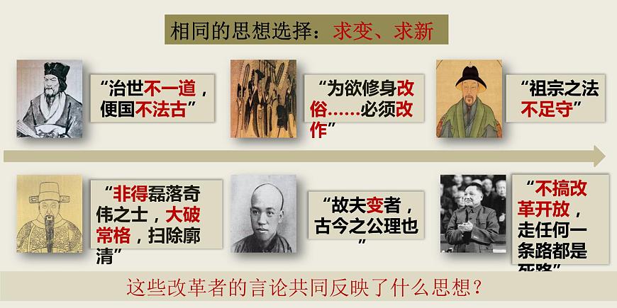 第4課 中國(guó)歷代變法和改革 課件第4頁