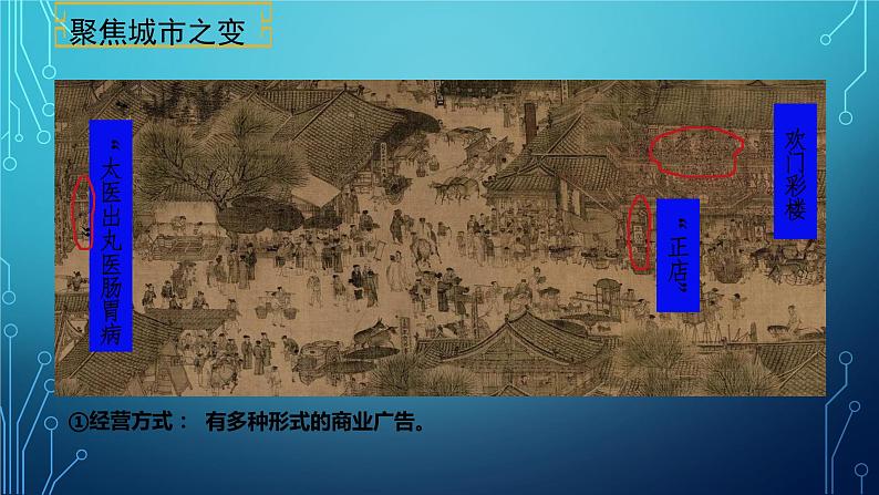 第11课 辽宋夏金元的经济与社会 课件第6页