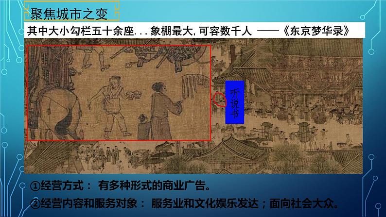 第11课 辽宋夏金元的经济与社会 课件第7页