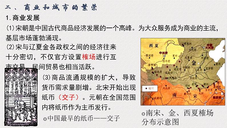 第11课 辽宋夏金元的经济与社会 课件第7页