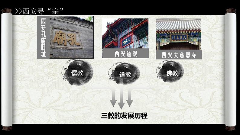 第8课 三国至隋唐的文化 课件06