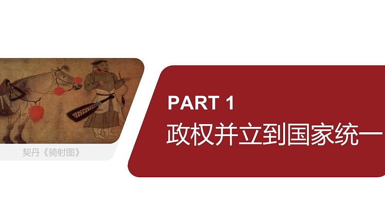 第10课 辽夏金元的统治 课件第3页