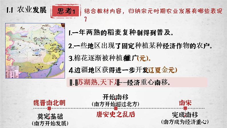 第11课 辽宋夏金元的经济与社会 课件第7页