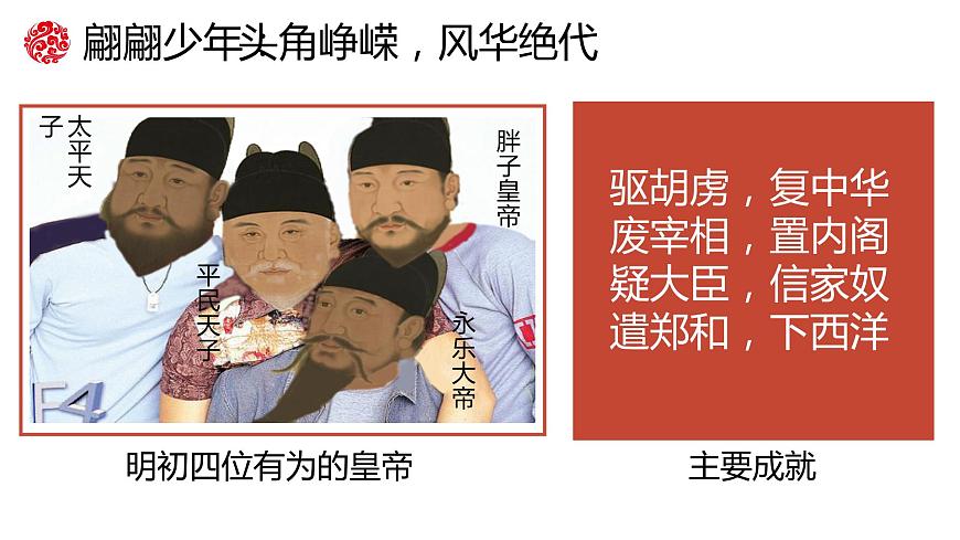 第13課 從明朝建立到清軍入關(guān) 課件第4頁(yè)
