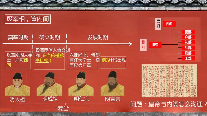 第13課 從明朝建立到清軍入關(guān) 課件第7頁(yè)