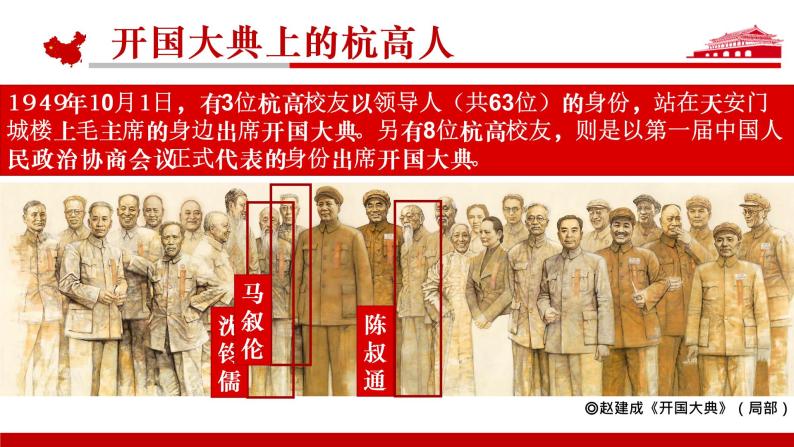 第26课 中华人民共和国成立和向社会主义过渡 课件04