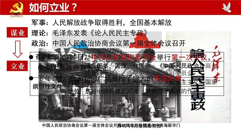 第26课 中华人民共和国成立和向社会主义过渡 课件第5页