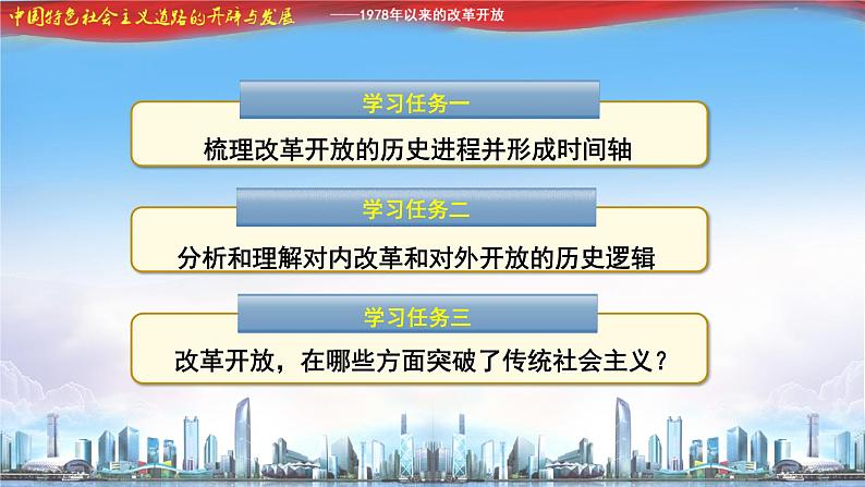 第28课 中国特色社会主义道路的开辟与发展 课件第2页