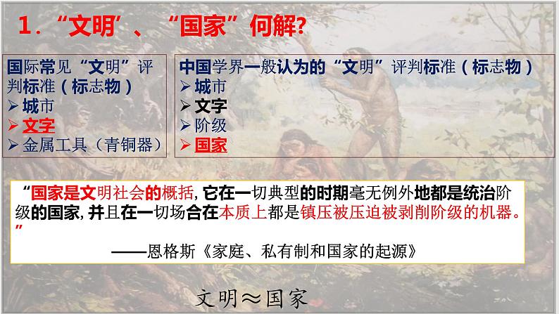 第1课 中华文明的起源与早期国家 课件02