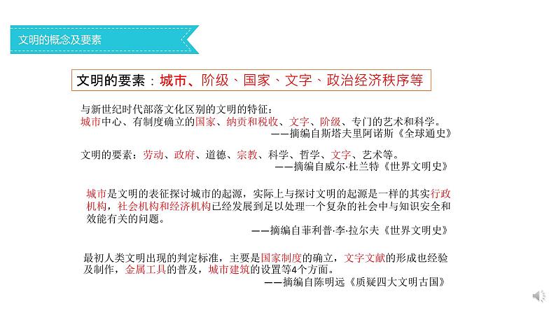 第1课 文明的产生与早期发展 课件第7页
